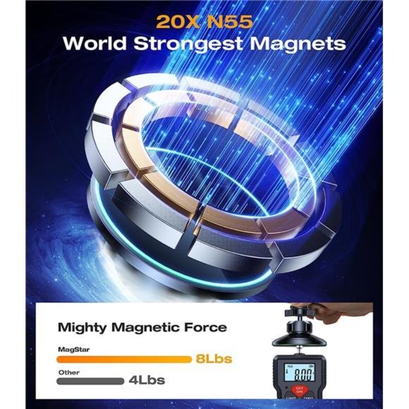 Car Mount Dash -  Magnetic Phone Holder for Car 3 in 1 Car Phone Holders - Picture 3 of 6